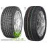Continental ContiWinterContact TS 830P 285/35 R20 104V XL