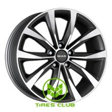 Mak Wolf 8x20 5x114,3 ET35 DIA76 (gun metal mirror face)